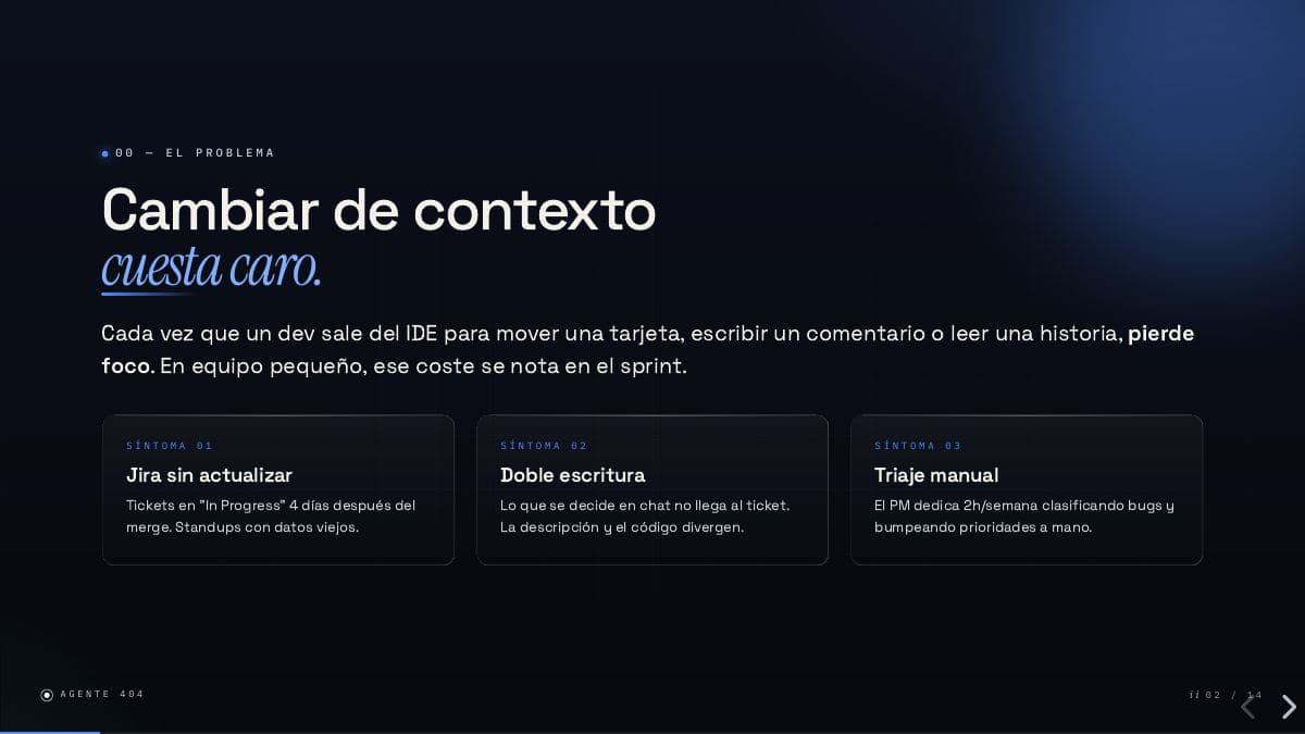 Slide 2 de 14