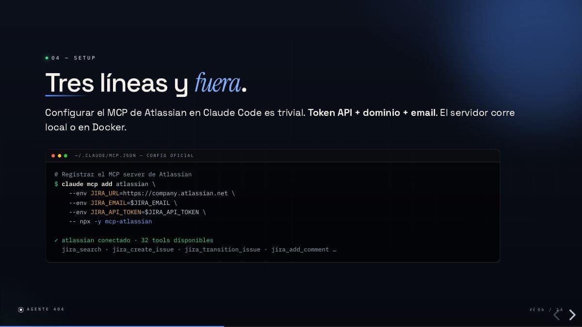 Slide 6 de 14