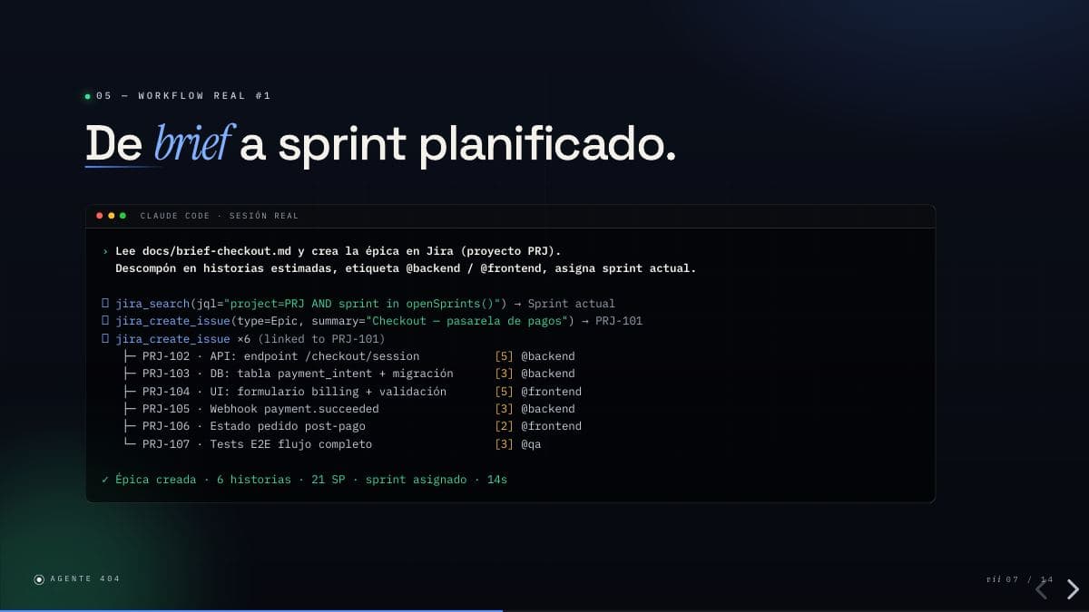 Slide 7 de 14