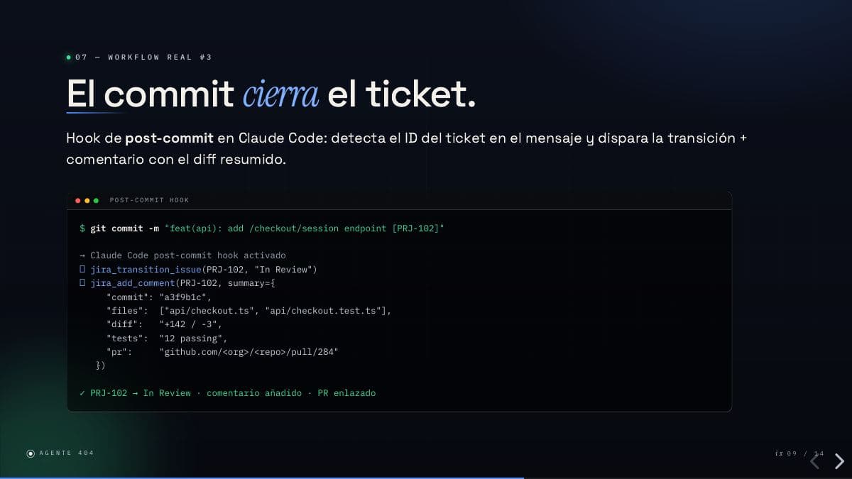 Slide 9 de 14