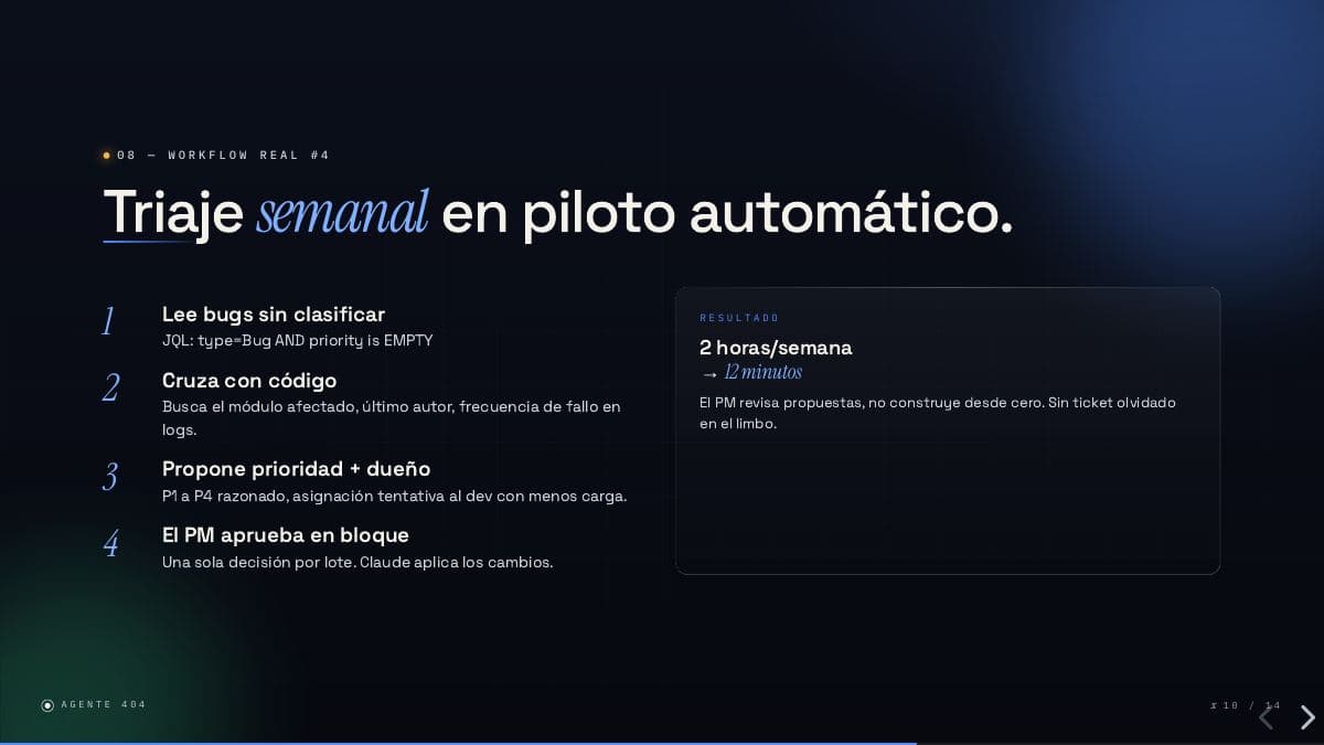 Slide 10 de 14